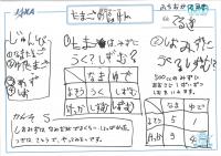 https://ku-ma.or.jp/spaceschool/report/2019/pipipiga-kai/index.php?q_num=40.72